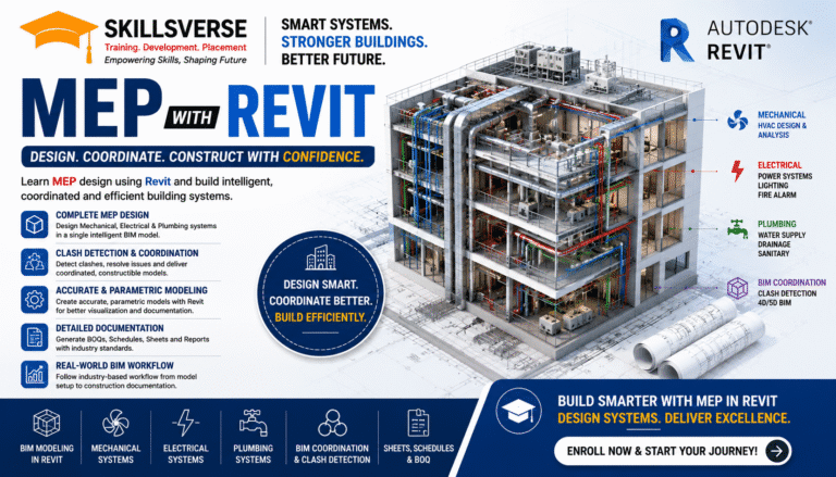 Complete MEP (HVAC) Course